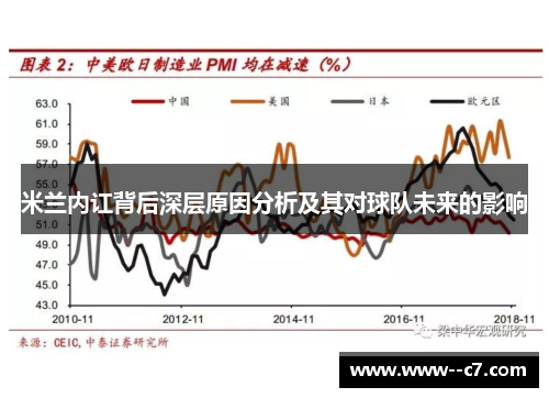 米兰内讧背后深层原因分析及其对球队未来的影响