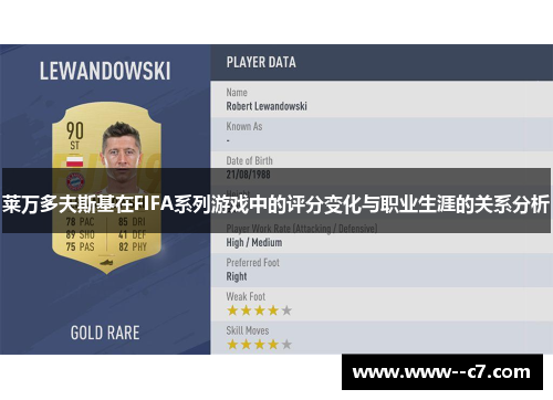 莱万多夫斯基在FIFA系列游戏中的评分变化与职业生涯的关系分析