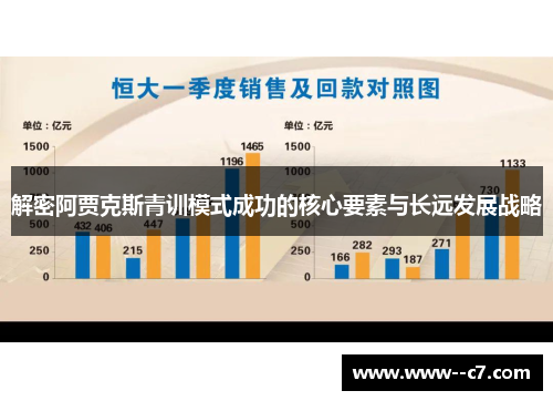 解密阿贾克斯青训模式成功的核心要素与长远发展战略