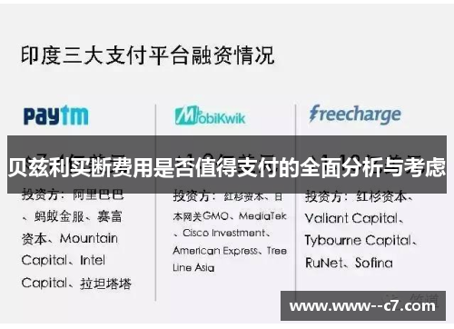 贝兹利买断费用是否值得支付的全面分析与考虑