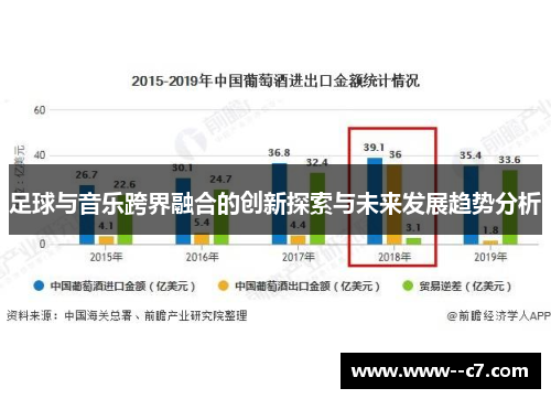 足球与音乐跨界融合的创新探索与未来发展趋势分析