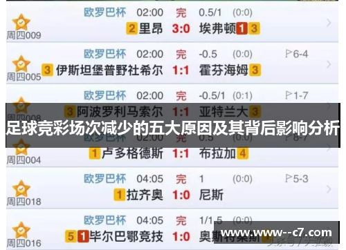 足球竞彩场次减少的五大原因及其背后影响分析
