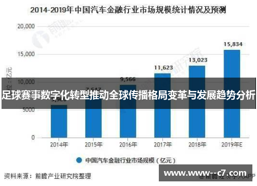 足球赛事数字化转型推动全球传播格局变革与发展趋势分析 足球赛事数字化转型推动全球传播格局变革与发展趋势分析