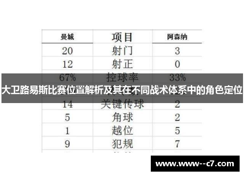 大卫路易斯比赛位置解析及其在不同战术体系中的角色定位