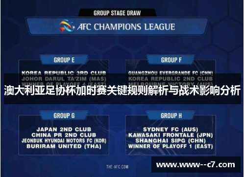 澳大利亚足协杯加时赛关键规则解析与战术影响分析