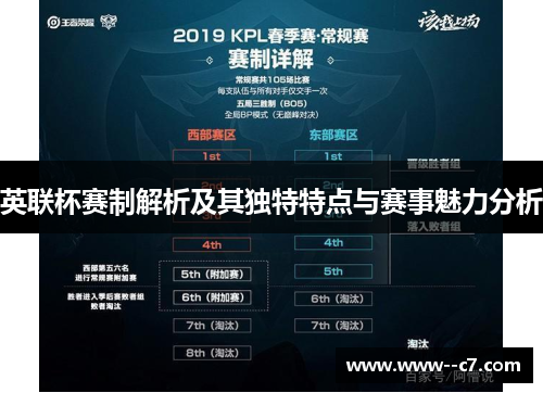 英联杯赛制解析及其独特特点与赛事魅力分析