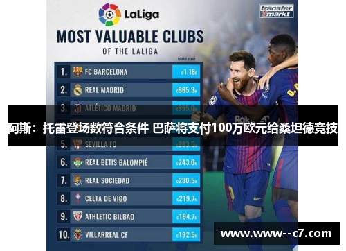 阿斯：托雷登场数符合条件 巴萨将支付100万欧元给桑坦德竞技