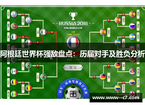 阿根廷世界杯强敌盘点：历届对手及胜负分析
