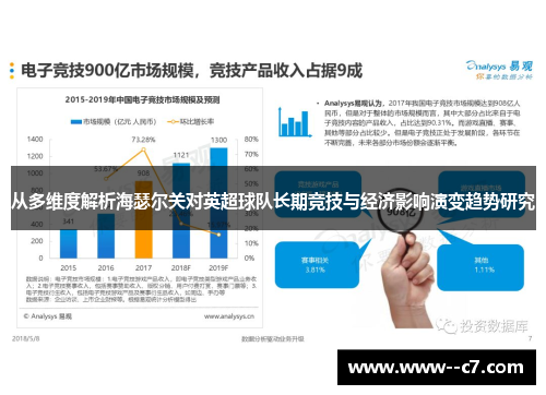 从多维度解析海瑟尔关对英超球队长期竞技与经济影响演变趋势研究
