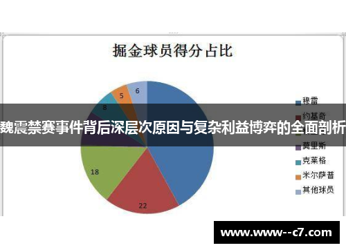 魏震禁赛事件背后深层次原因与复杂利益博弈的全面剖析