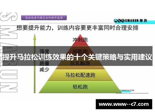 提升马拉松训练效果的十个关键策略与实用建议