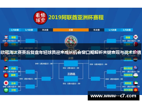 欧冠淘汰赛赛后复盘年轻球员迎来成长机会窗口期解析关键表现与战术价值 欧冠淘汰赛赛后复盘年轻球员迎来成长机会窗口期解析关键表现与战术价值