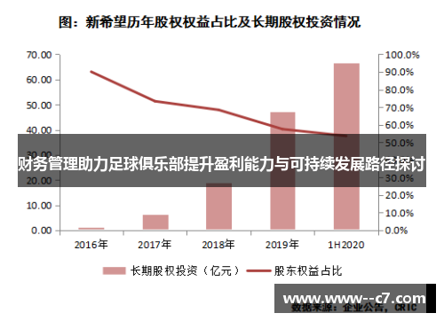 财务管理助力足球俱乐部提升盈利能力与可持续发展路径探讨 财务管理助力足球俱乐部提升盈利能力与可持续发展路径探讨