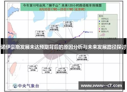 诺伊豪斯发展未达预期背后的原因分析与未来发展路径探讨 诺伊豪斯发展未达预期背后的原因分析与未来发展路径探讨