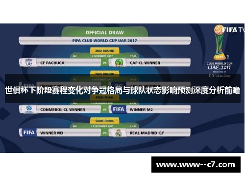 世俱杯下阶段赛程变化对争冠格局与球队状态影响预测深度分析前瞻