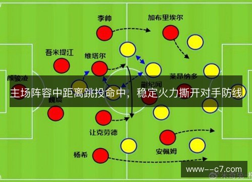主场阵容中距离跳投命中，稳定火力撕开对手防线